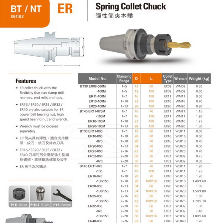 ̨尲Ī׶ͷ ͷBT40-MTA2JTA6