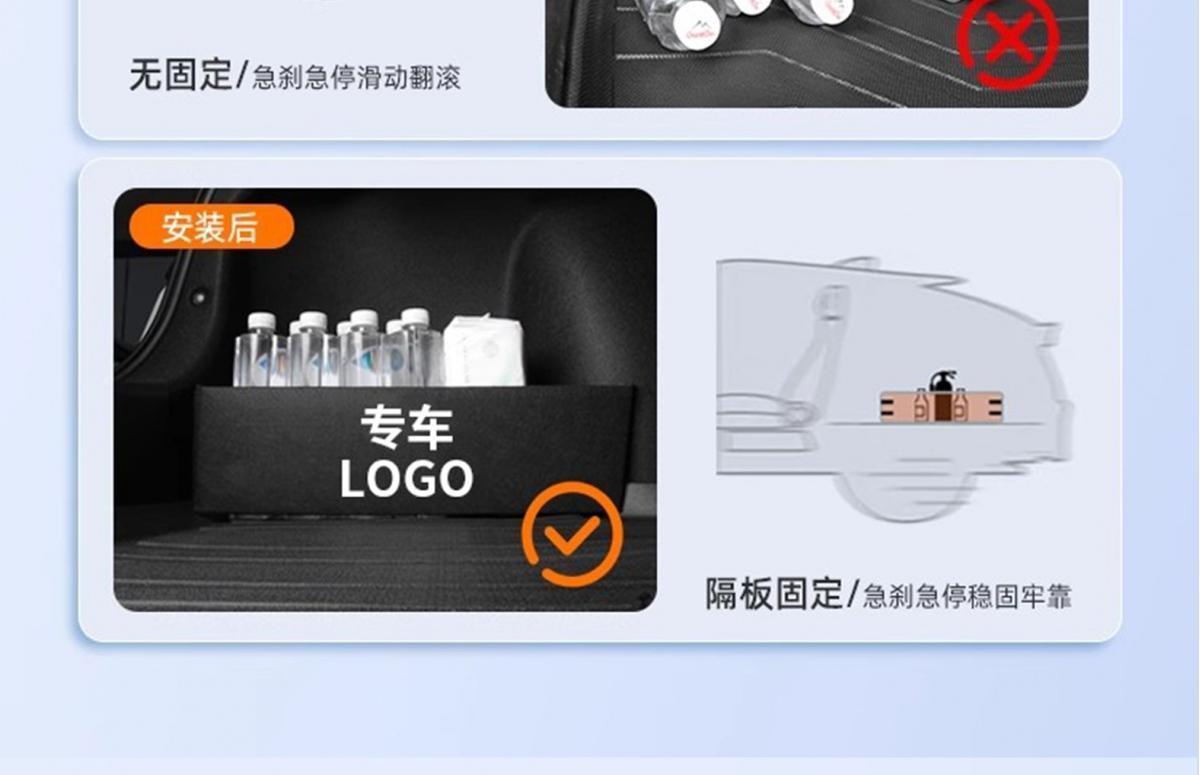 Suitable for 25 models of Chery Jetour Traveler, TPE trunk mat, car accessories, modification parts