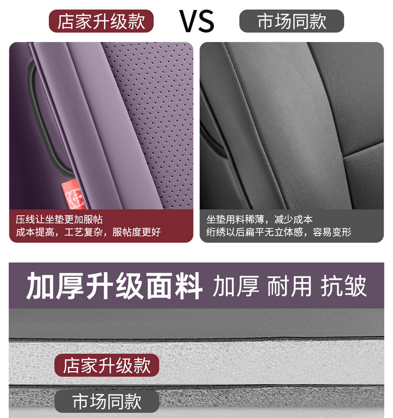 2025 new model, zero-turn seat covers specifically designed for the Leapmotor B10, all-season, full-coverage seat covers, B10 car seat cushions