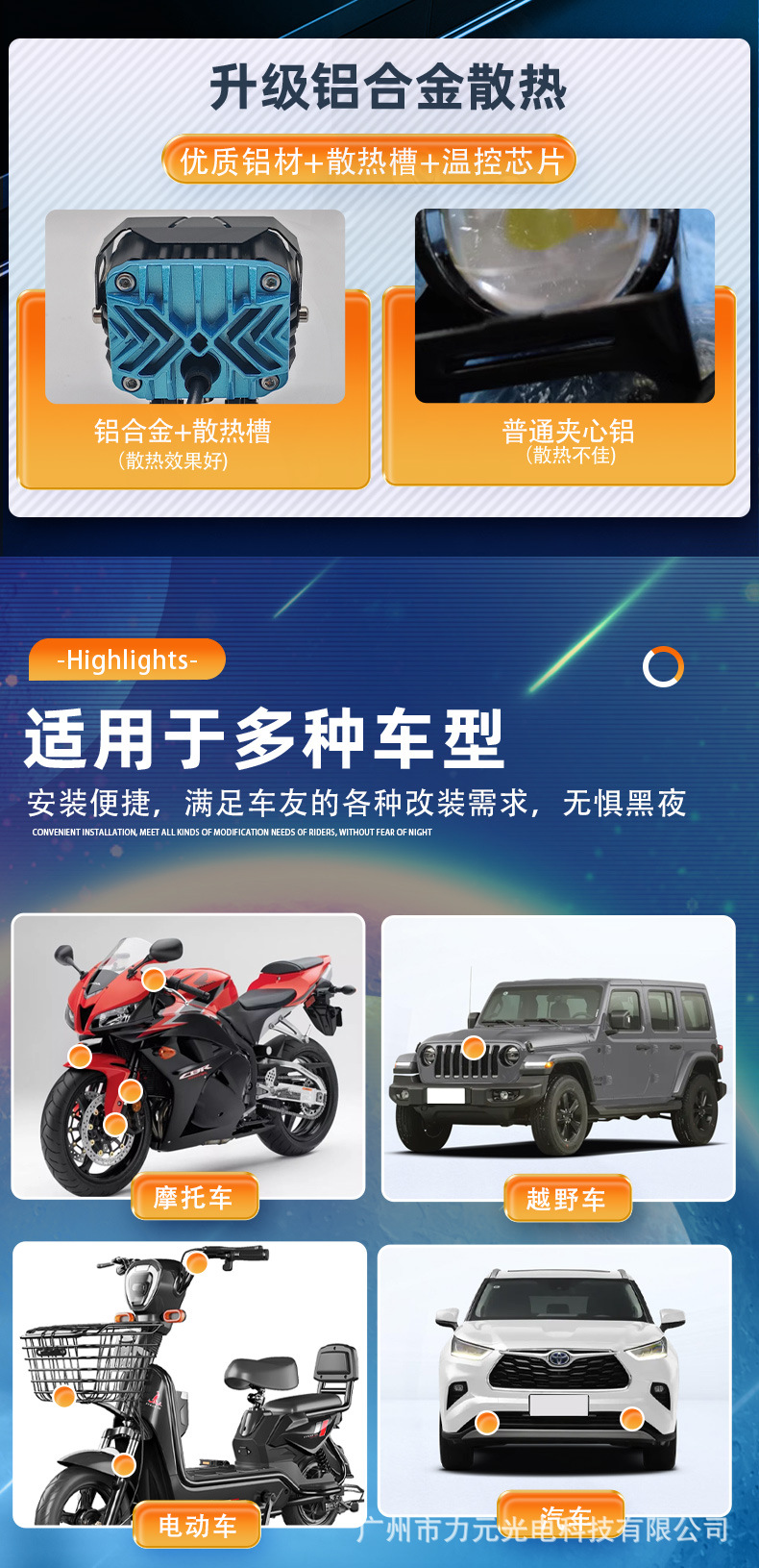 Three-Color Motorcycle Spotlight Car Electric Vehicle Led External Headlight Modification Strong Light Paving Super Bright Auxiliary Light