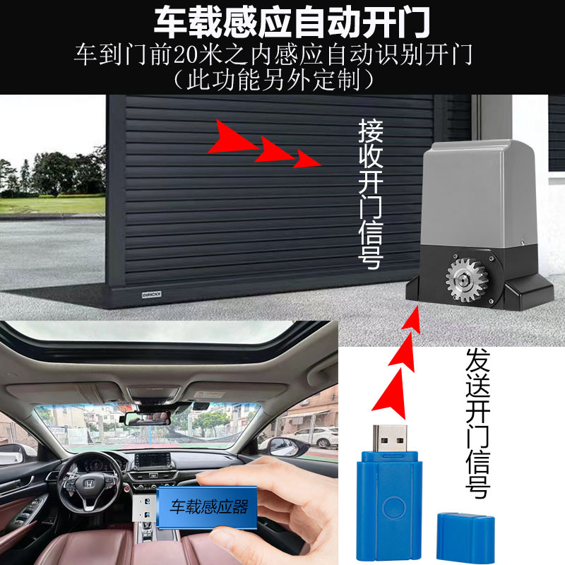 Motor para puertas correderas Motor para puertas correderas Abrepuertas automático Abrepuertas con mando a distancia Abrepuertas eléctrico inteligente