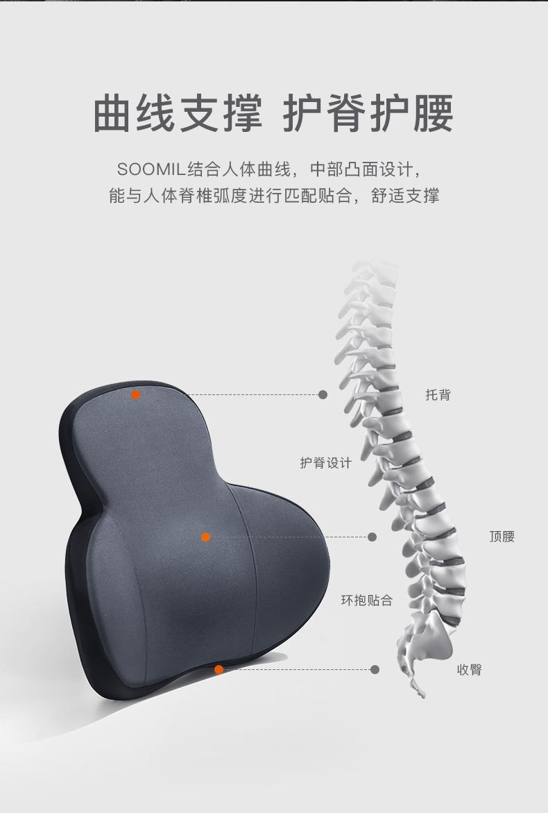 Customized Car Headrest and Lumbar Support Car Memory Foam Cushion Lumbar Cushion Car Neck Pillow Sedentary Car Backrest Lumbar Pillow