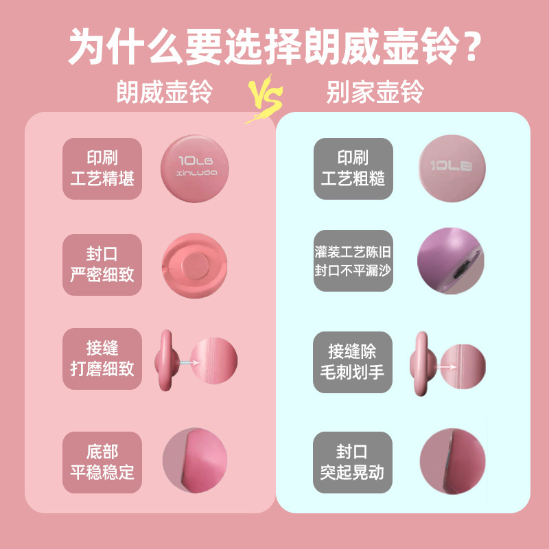 注水の壺鈴さんのフィットネス家庭用のダンベルはお尻を上げます。|undefined