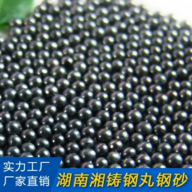 人造磨料;钢珠、滚珠;其他磨料