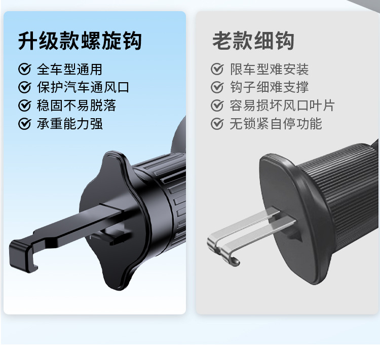 N52 Strong Magnetic Car Mount for Magsafe, 360-Degree Rotating Car Navigation Phone Holder Wholesale