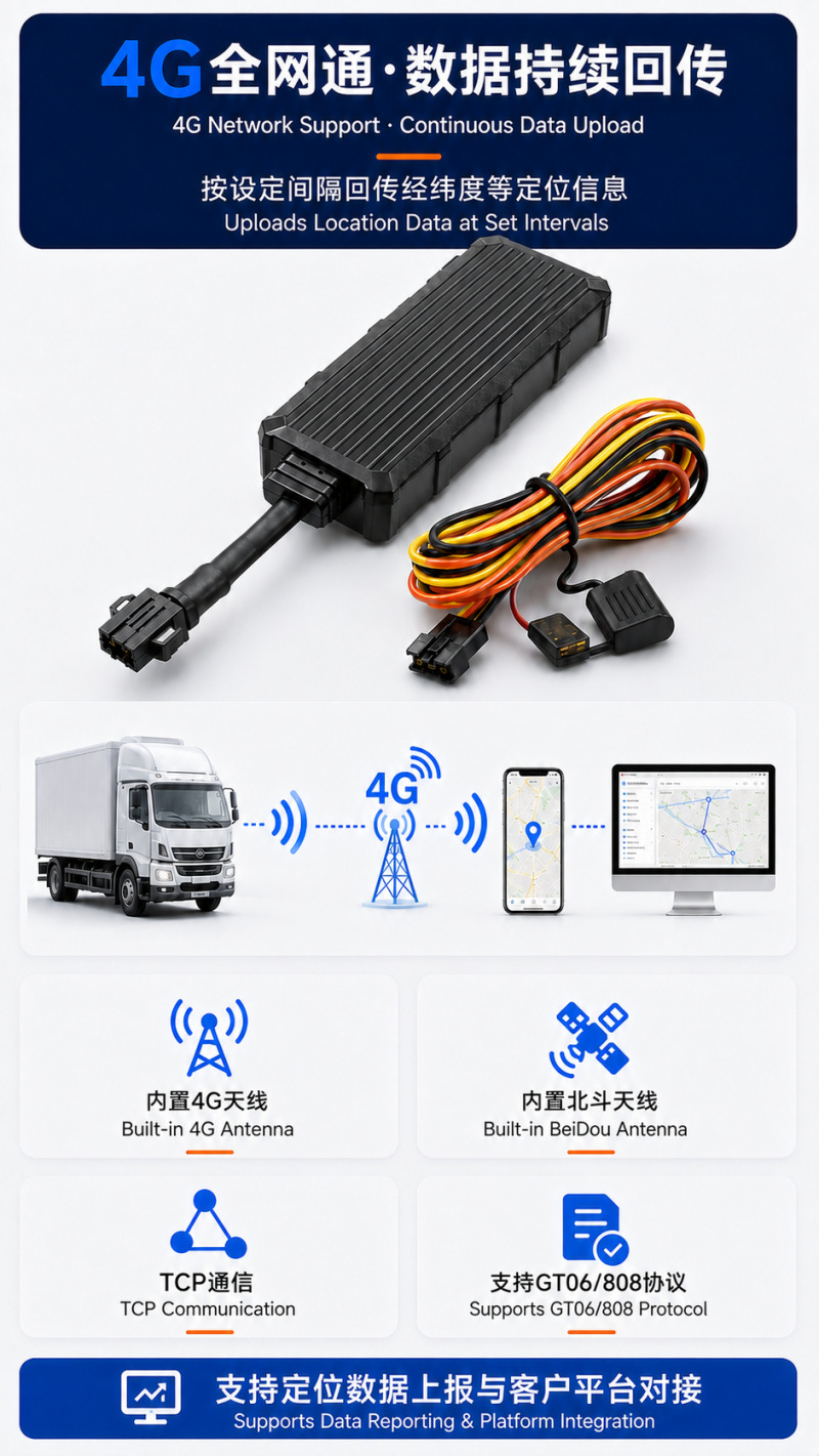 4G vehicle-mounted Beidou locator for cars, trucks, and electric vehicles, wired remote fuel and power cut-off fleet management terminal wholesale