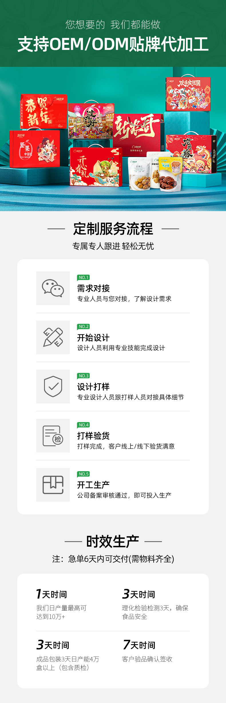 详情页3
