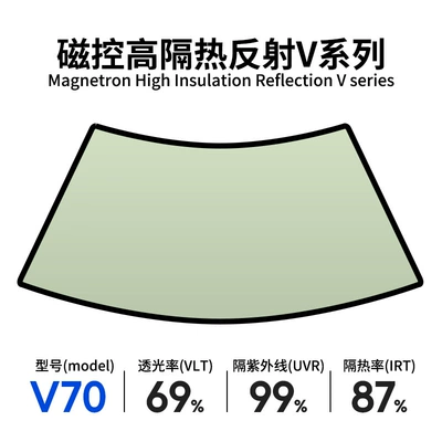 insulation film car window glass | Automotive Film