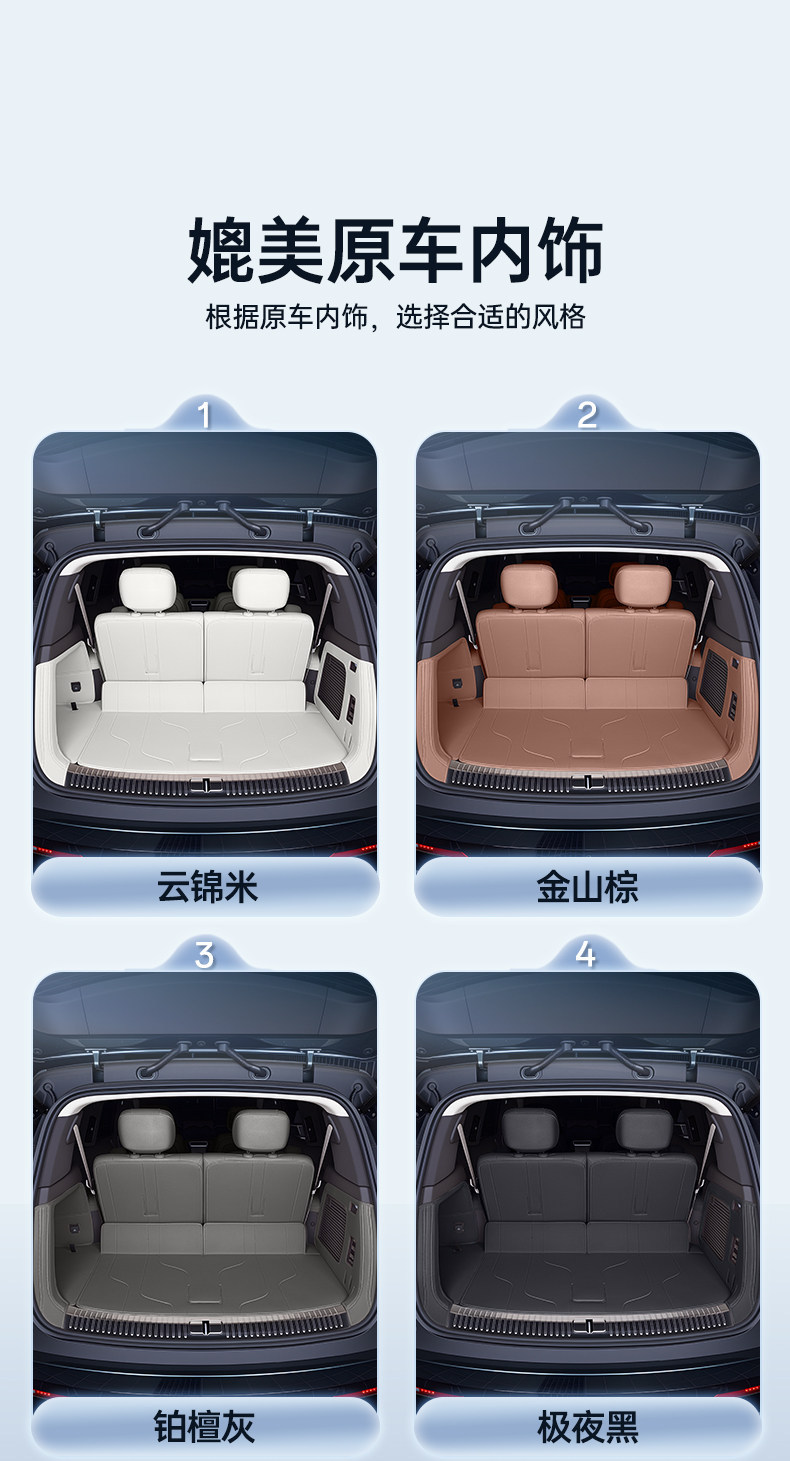 Specially Designed for Huajing S, Full Coverage Trunk Mat for 26 Models, Interior Modification Accessories, Trunk Mat