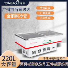 ͨ ̨ʽrչʾuʽ䙙Tؙбr