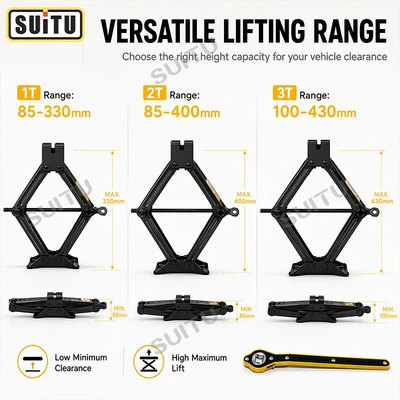 and labor-saving, 1/2/3 ton vehicle | Repair kit