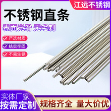 304���P�ֱ�l�S�Ҽӹ�201��ĥ�A���Ĺ�Ԫ��Aֱ�l�͸��g