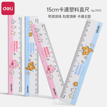 ����ֱ�߳���15cm�Ӻ�͸�����ϳߎ����˾�С�W�����ÿ�ͨ�W����Ʒ