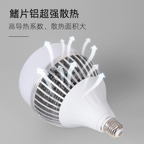 Wholesale led bulb high power bulb manufacturer supermarket warehouse constant current super bright lighting E27 screw energy saving lamp