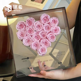 ����������������۵�CD��͸ҕdiy�ֹ��bS��ֱ�N�ЙC��������