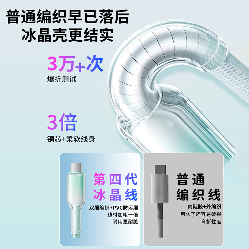 冰晶65W充电线适用华为苹果华为typec数据线笔记本手机充电线|undefined