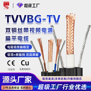 TVVBG-TV��ƽ�p䓽z��ݱO����|��ҕ�lSYVͬ�S��̖�S���Դ���~