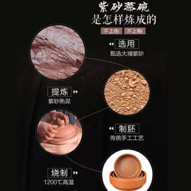 BTV4陶瓷蒸饭碗蒸菜专用碗紫砂钵带盖蒸蛋碗土陶碗白瓷小碗菜浅碗