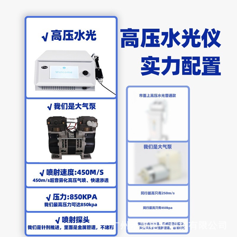 水博士無創水光計高圧噴射安全黒断術無針水光補水導入美容院機器|undefined
