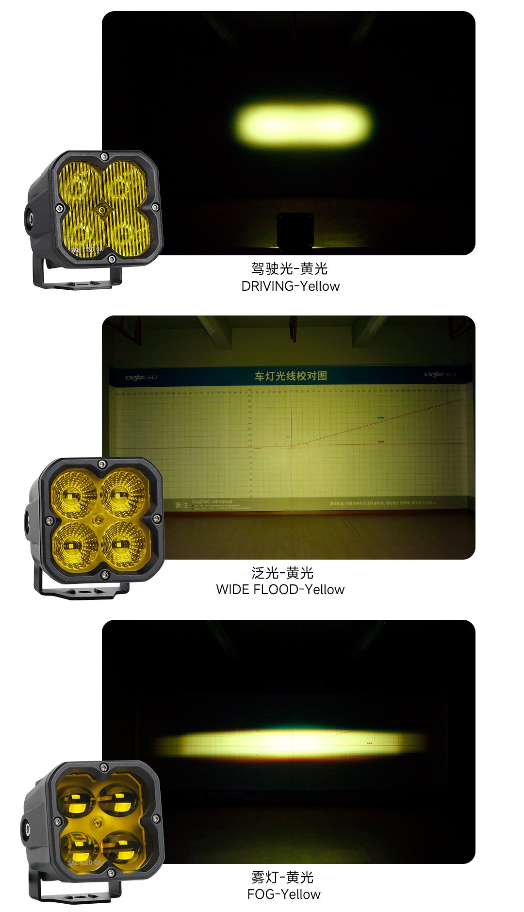 Cn360 3012 Model 3inch Four-Leaf Clover Led Vehicle Work Light Off-Road Vehicle with External High-Power Spotlight