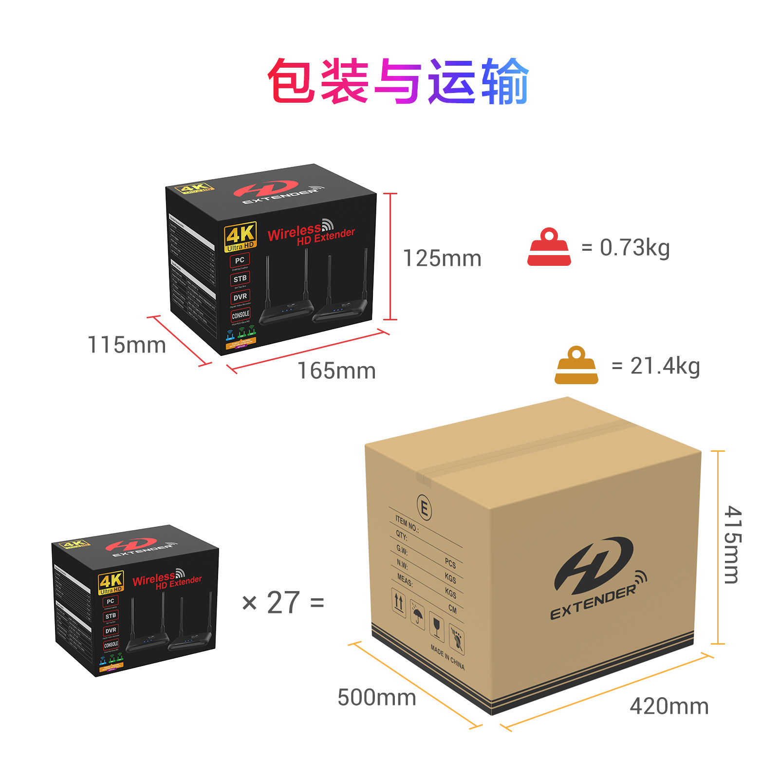 BIN-950-CN11-1600R-Wireless HD