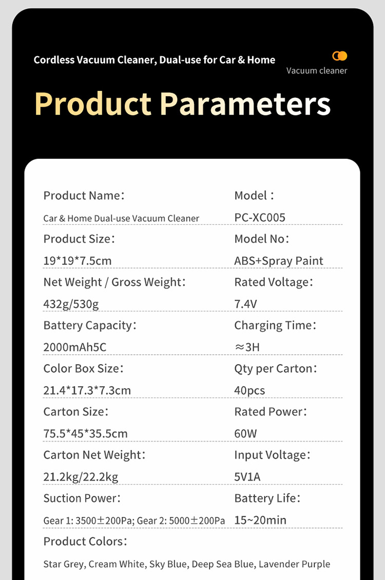 Car-mounted vacuum cleaner for cross-border use, long-lasting battery life, convenient cleaning and dust removal device, rechargeable handheld vacuum cleaner for home and car use