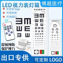 ҕ���yԇ��LED������H��׼�����{��E�ֈD���w�z2.5��5��ҕ����