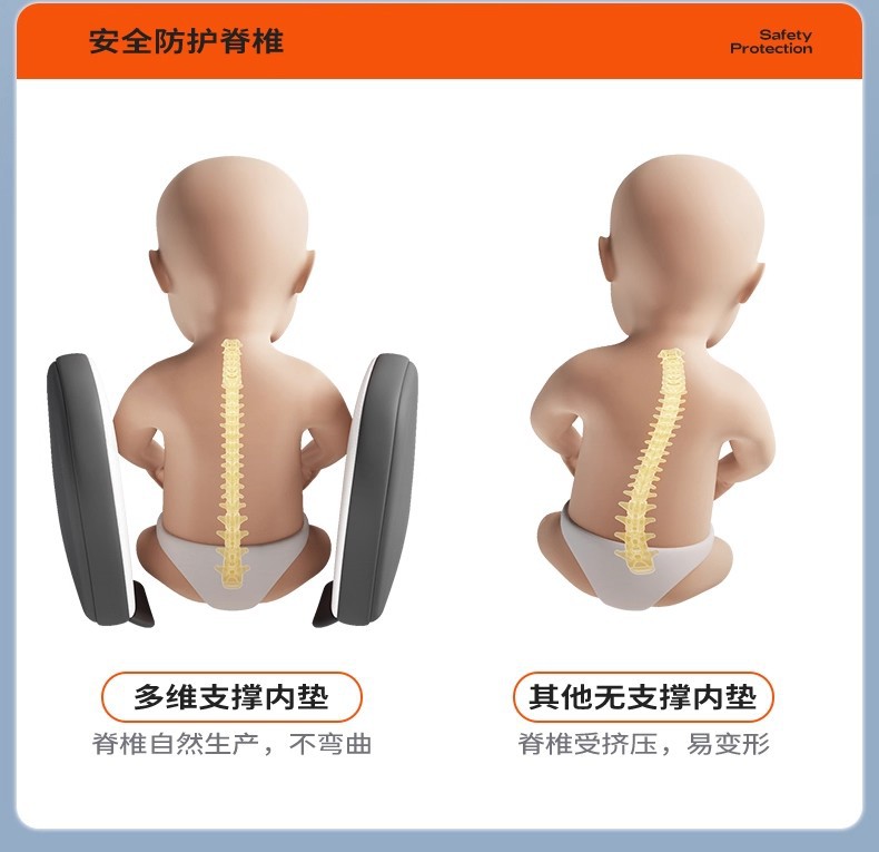 Fat Panda Kidsren's Car Safety Seat 360-Degree Rotating Reclining Car Safety Seat for Young Infants