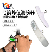 ��ֵ�y�������������y�������y���C���ͺϷ���������Ӝy�����F؛