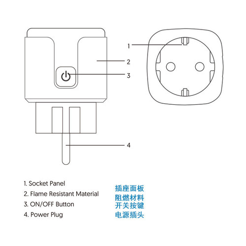 Colorful duck egg single-key wireless remote control switch, small size EU standard RF plug for home appliances control, LED lamp plug