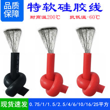 �͸ߜ���ܛ���z��0.75 1 1.5 2.5 4 6 10 12 16 25mm�늳غ�ģ��