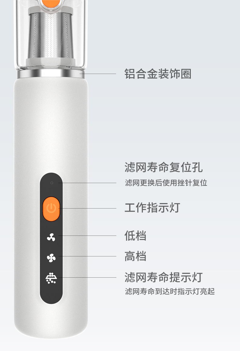 Cross-border car vacuum cleaner with super powerful suction, handheld small vacuum cleaner for cars, household vacuum and blower combo, wholesale