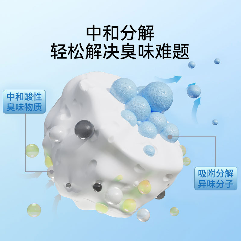 重曹粒 猫砂 消臭粒 消臭・除湿 猫用品 猫砂専用コンパニオン消臭剤 大粒|undefined