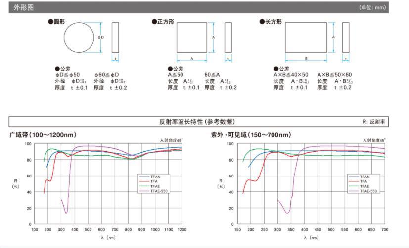OptoSigma西格玛光机 TFA-5060R10-1 铝膜反射镜