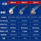 Dongcheng Angle Grinder S1M-FF-100A//03-100A/04-100B/09-100s/10-100 Angle Grinder