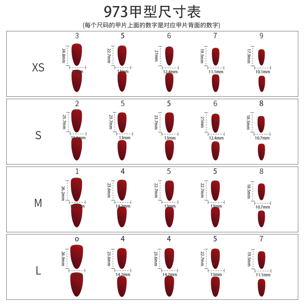 973