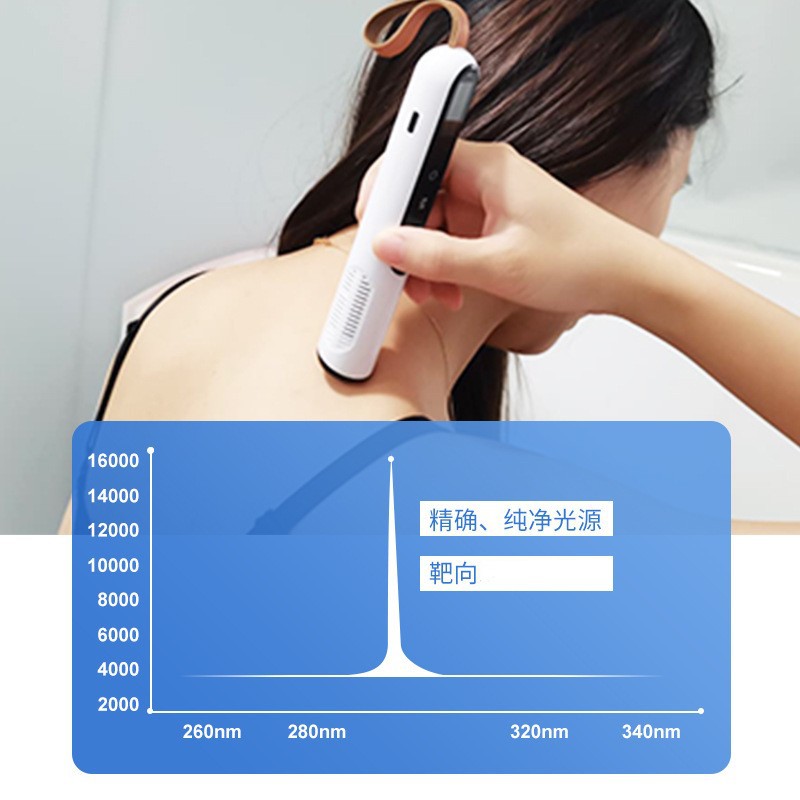 O1CN01krfmyI1OW8u6lwfJF_!!2215