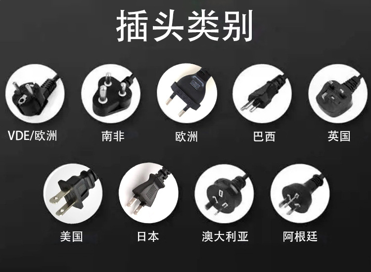 插头类别