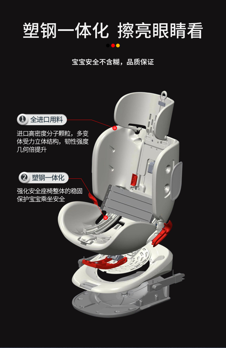 Faleiman Kidsren's Car Safety Seat 0-4-12 Years Old Baby Seat Isofix Interface Car Spine Protector