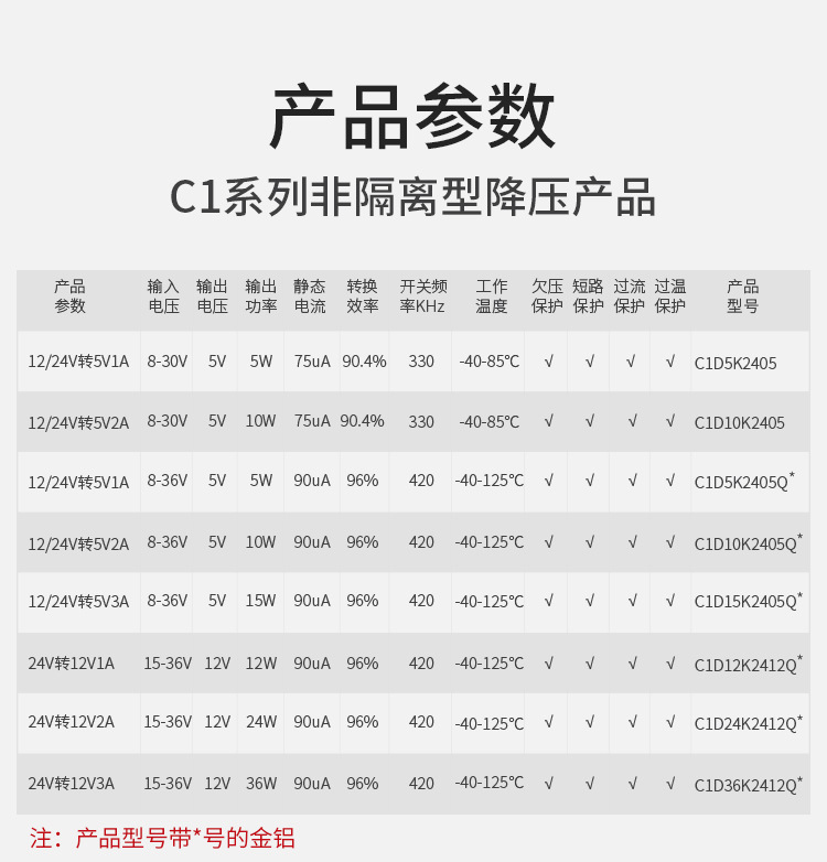 C1、C2详情页-0_17.jpg