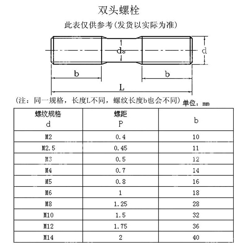 高强度双头螺栓8.8级10.9级12.9级全螺纹螺杆头丝加长双头丝螺柱|undefined