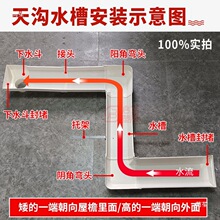 PVC���������ˮ�ۑ�����ˮ�ۄe��ꖹⷿ�Խ����ܜϷ�����ˮ���^