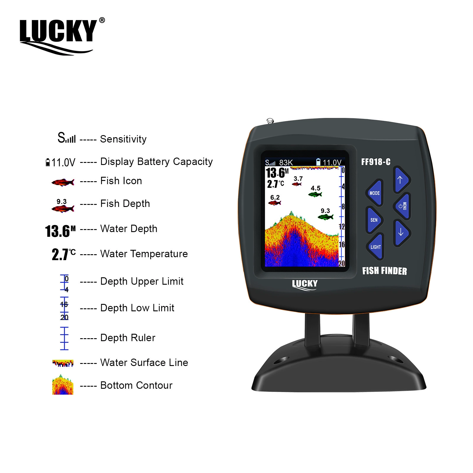 Эхолот Lucky, морской датчик рыбы, двухчастотный эхолот-сонар