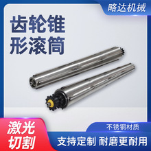 ���l܇�gݔ���p�݆������݁�e��ʽ�LͲ��ݔ�����P��X݆�F�ΝLͲ