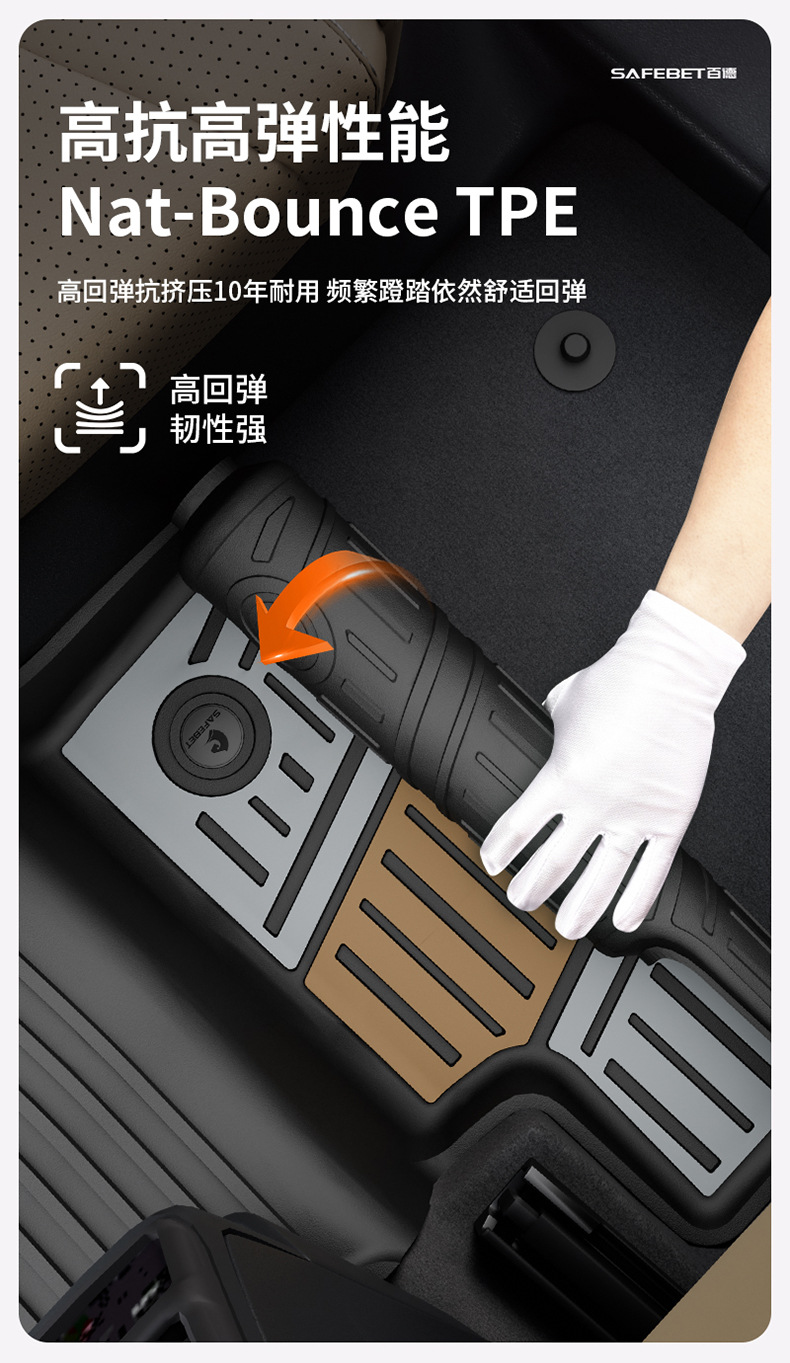 Suitable for Geely Galaxy E5 A7 Xingjian 7 Xingyue L Emgrand Xingyuan Special Car-Specific Colorful Tpe Car Floor Mats