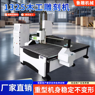 1325ľ����̙Cȫ�Ԅӵ�����ܔ����_�ϙC�๦�ܹ��Sľ����̙C