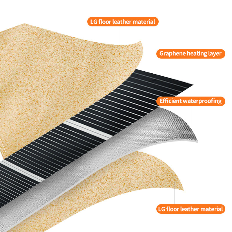 Amazon comercio exterior almohadilla térmica para mascotas impermeable antiarañazos y mordeduras manta eléctrica para perros y gatos juego de calefacción europeo, británico, americano, australiano y japonés