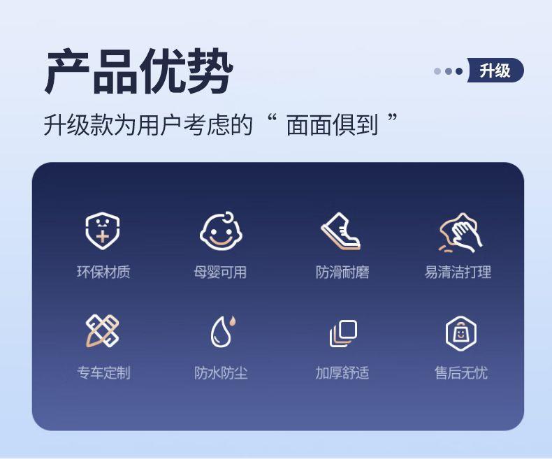 Suitable for BYD F3/F6/F3R Yuan F0 Dolphin Surui E5 Seagull E6 Song MAX Frigate model car floor mats