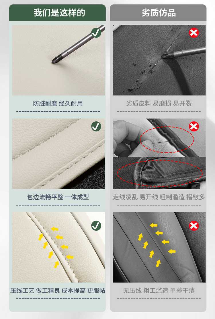 BYD Xia special full-coverage breathable seat cover perforated leather universal car seat cover for all seasons