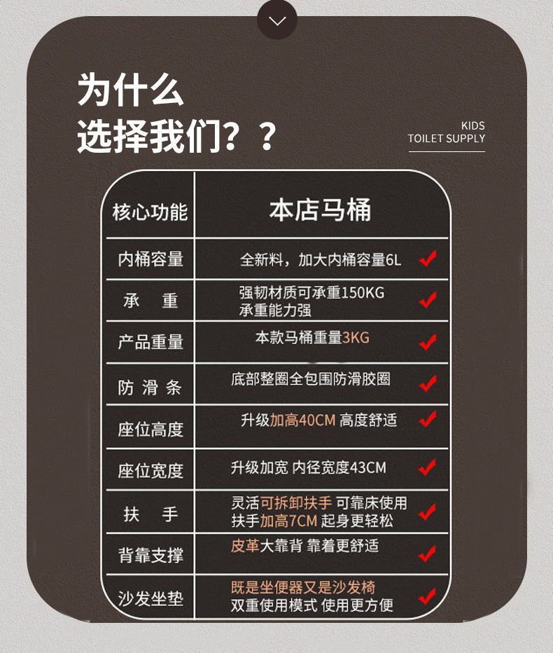 Toilet for the elderly at home, toilet chair, bedroom, adult, pregnant and postpartum toilet, mobile toilet, rural and rural areas Specification drawing